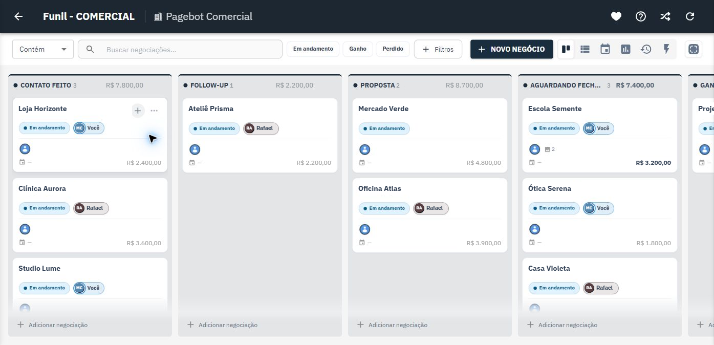 Funil Kanban do Flow CRM com oportunidades e valores fictícios para demonstração