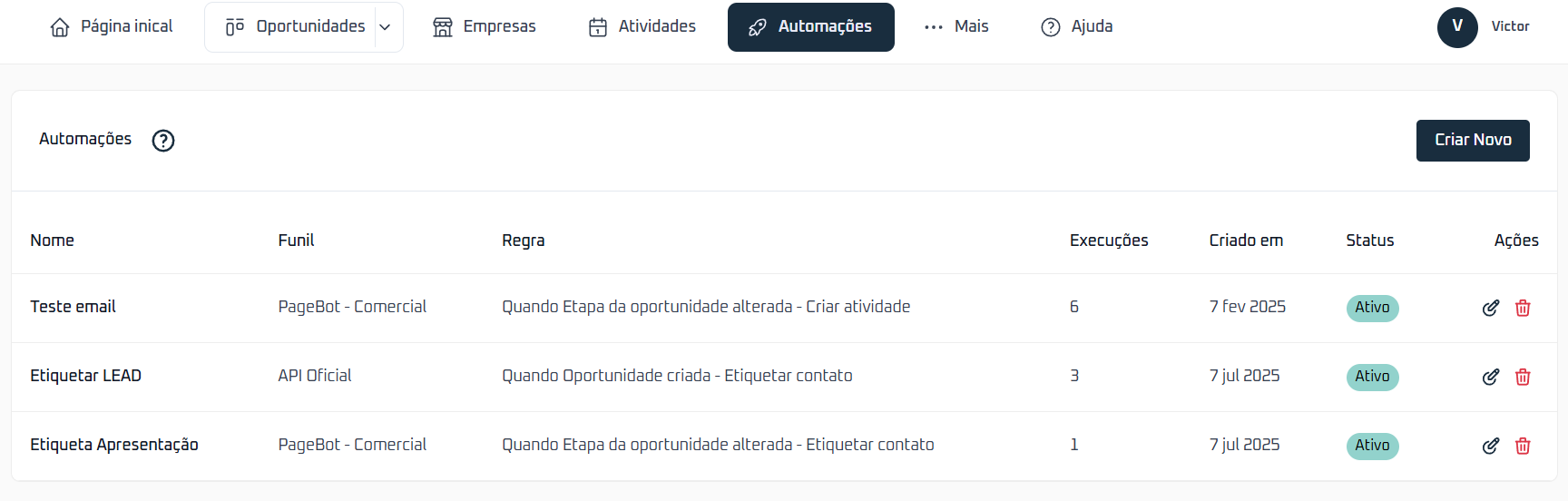 Automações Inteligentes