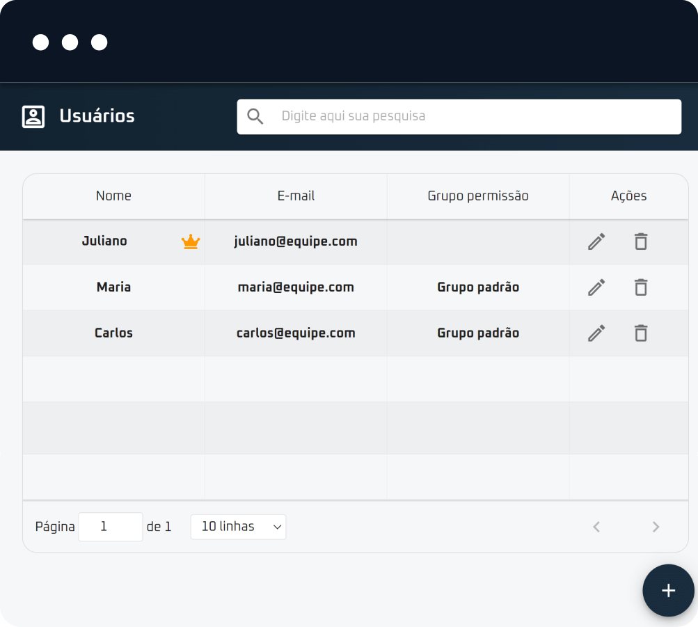 Interface de gerenciamento de usuários do Pagebot